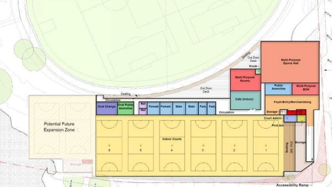 A concept plan of the indoor facility