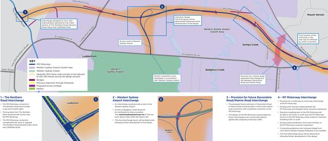 M12 – A graphic showing the Motorway worth about $1.8 billion connecting to Badgerys Creek airport