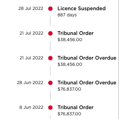 Both debts have not been paid and are overdue, according to the public register.