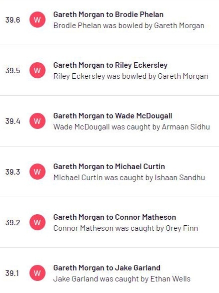 The final over score sheet as Mudgeeraba premier third grade captain Gareth Morgan wreaked havoc with the ball - it details his ball-by-ball six wicket haul from a single over. Picture: Supplied