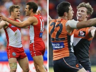 Will GWS be tough enough to hang with the Swans in a cut-throat elimination final?