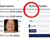 Rinehart breaks silence on $554m scandal