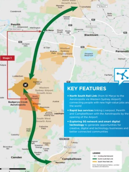 The north-south rail link.