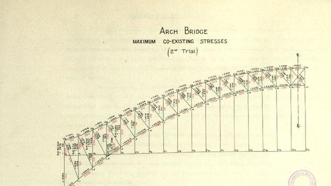 An engineering diagram from the 1924 thesis presented by Dr John Bradfield. Picture: courtesy of the University of Sydney