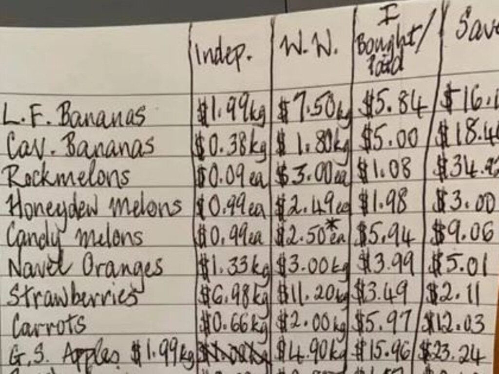 And earlier this year a Brisbane woman shared her handy cost-saving tip, comparing supermarket grocery prices. Picture: Facebook/SimpleSavers