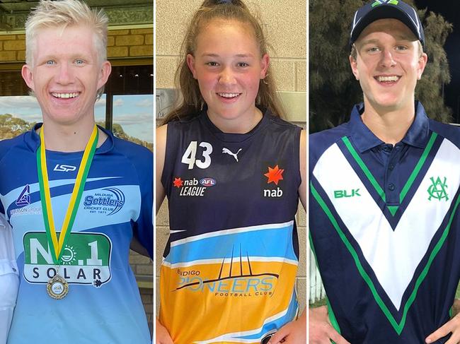 Mildura’s rising sports stars revealed