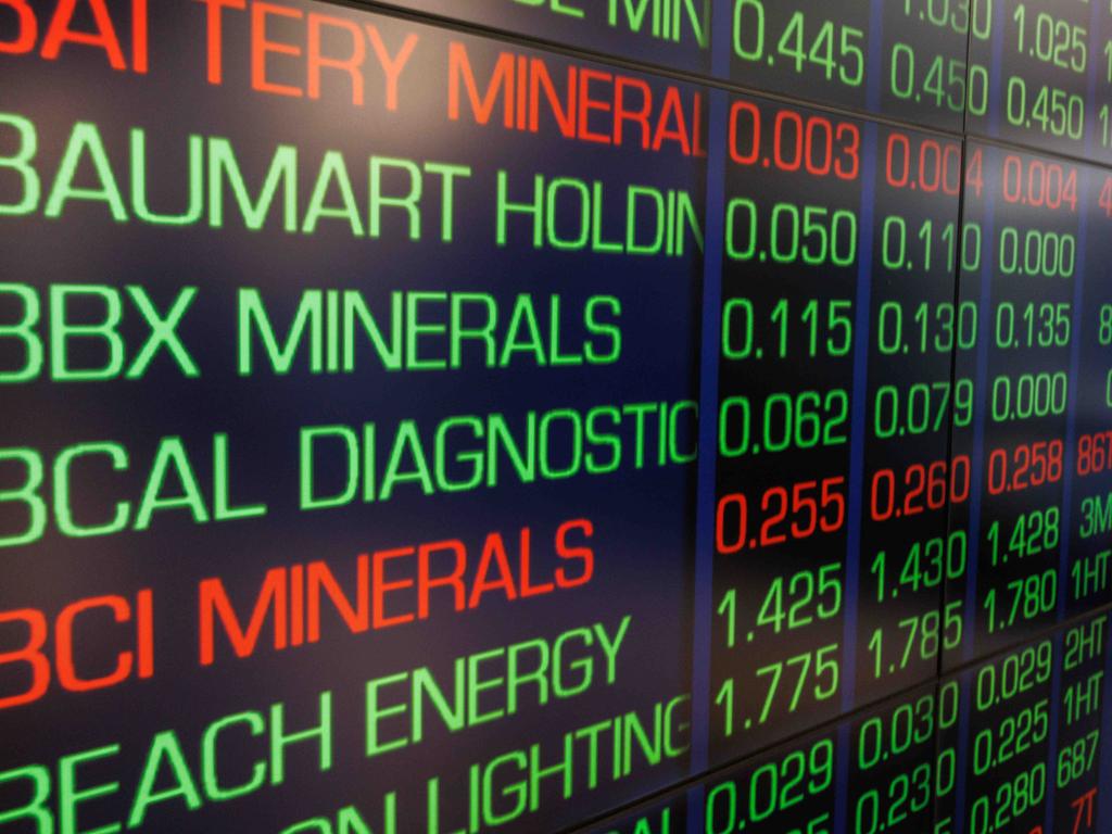 Markets Financial Markets & ASX News Stock Market News The