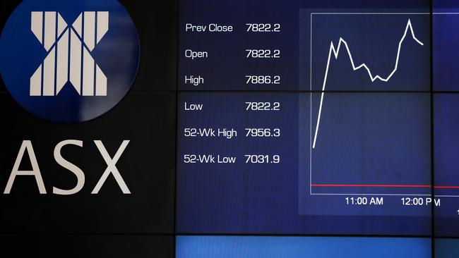 Friday’s was the largest daily loss for the ASX since February. Picture: NCA NewsWire / Nikki Short