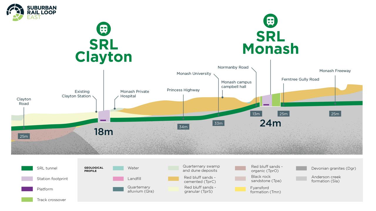 The detailed underground path Suburban Rail East will follow through Melbourne’s middle suburbs.